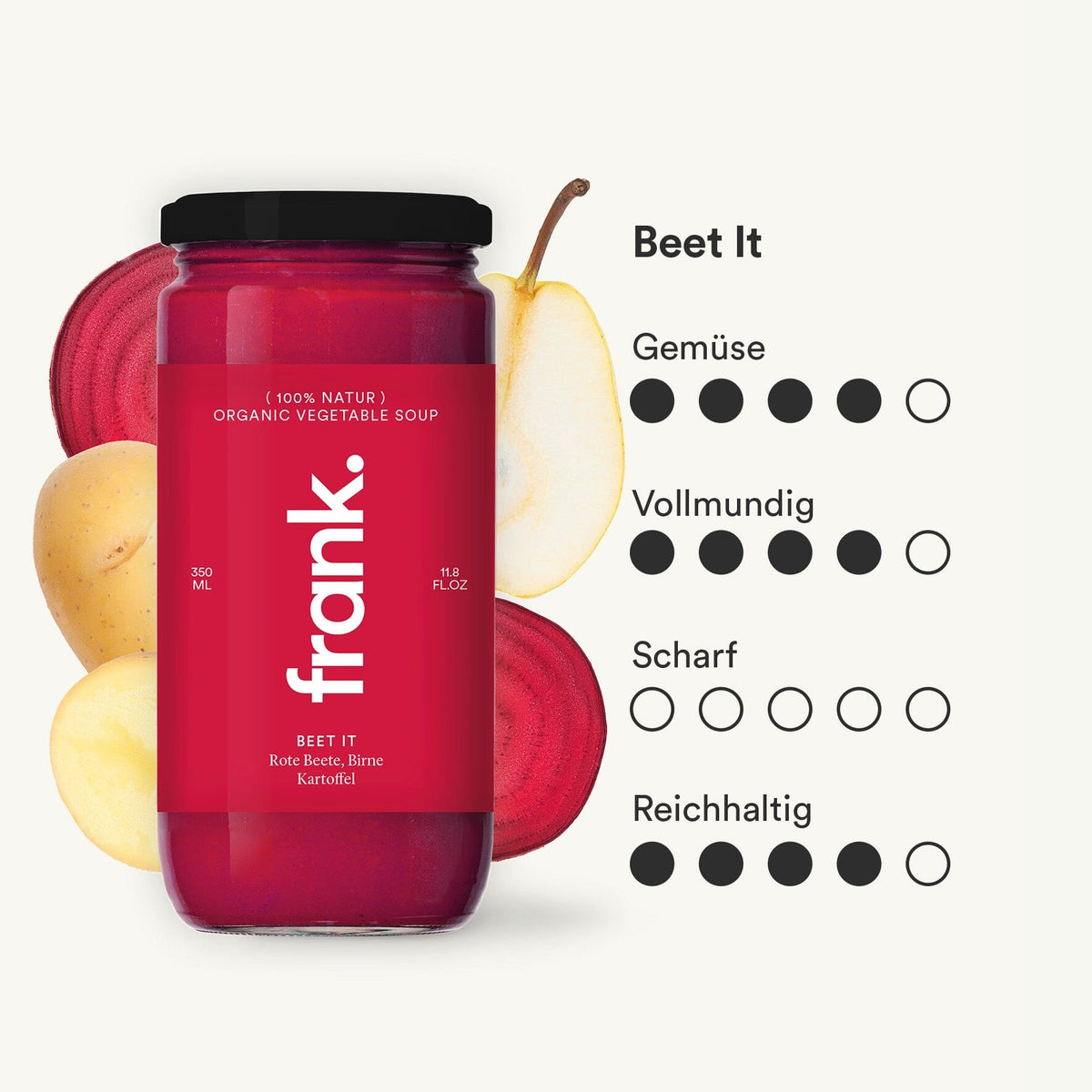 Geschmacksprofil der Bio Suppe Beet It von frank mit Rote Bete