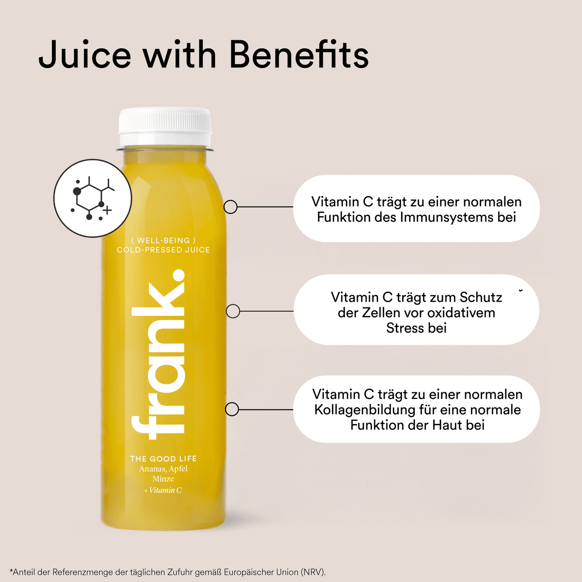 Infografik zur Saftflasche The Good Life mit Vitamin C