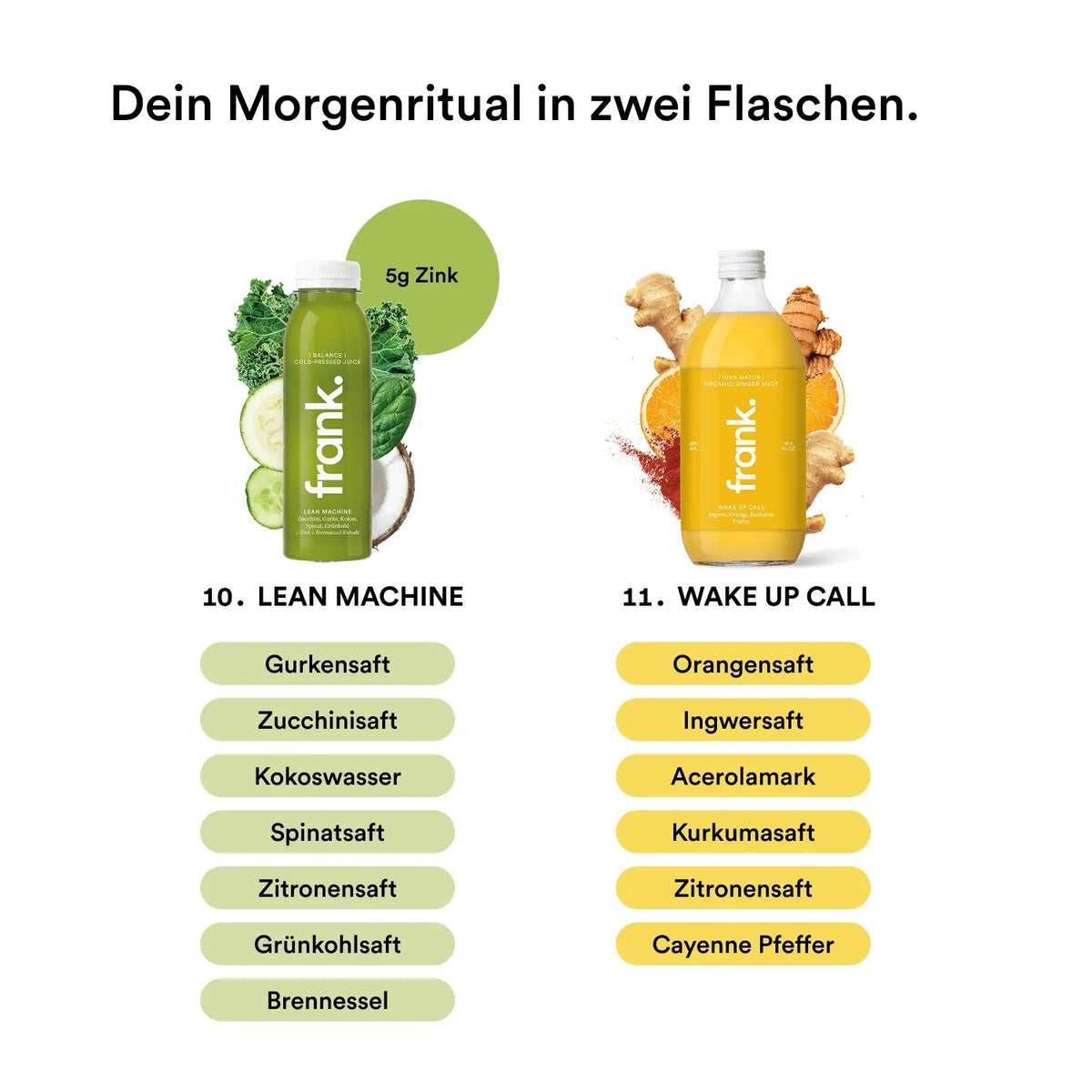 Infografik Dein Morgenritual in zwei Flaschen mit Lean Machine und Wake Up Call