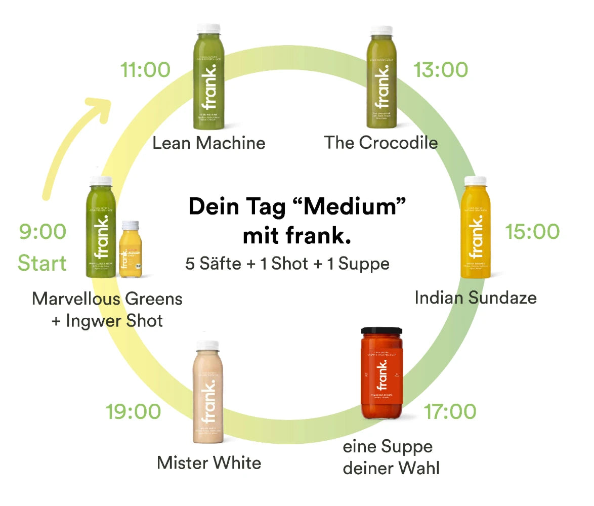 #stufe_medium