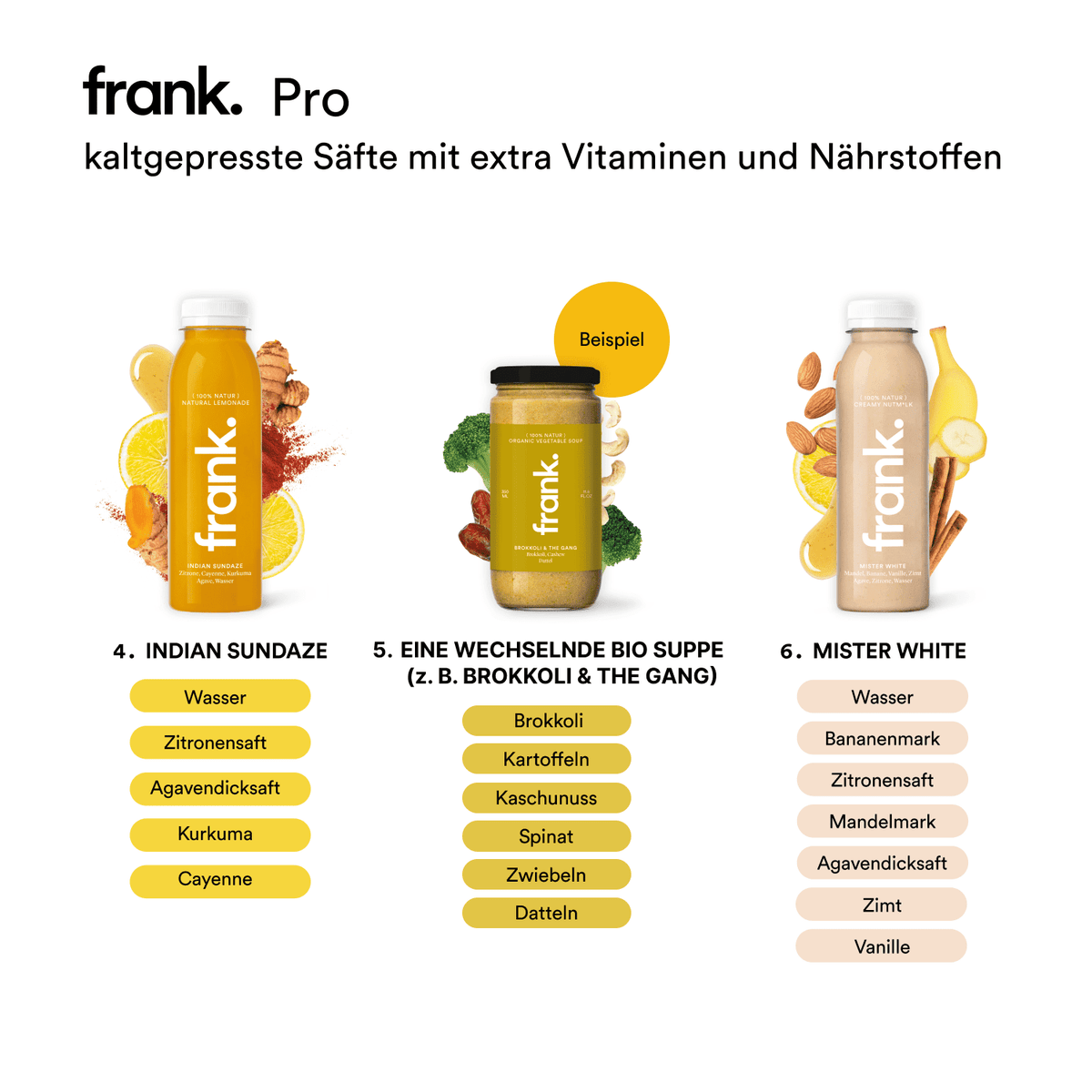 #stufe_pro