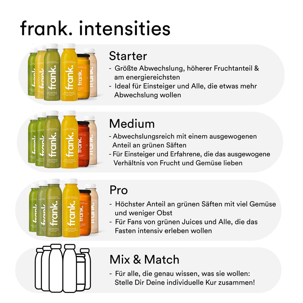 #stufe_starter|stufe_medium|stufe_pro|stufe_plus