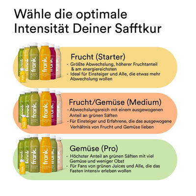 #stufe_starter|stufe_medium|stufe_pro|lang_en