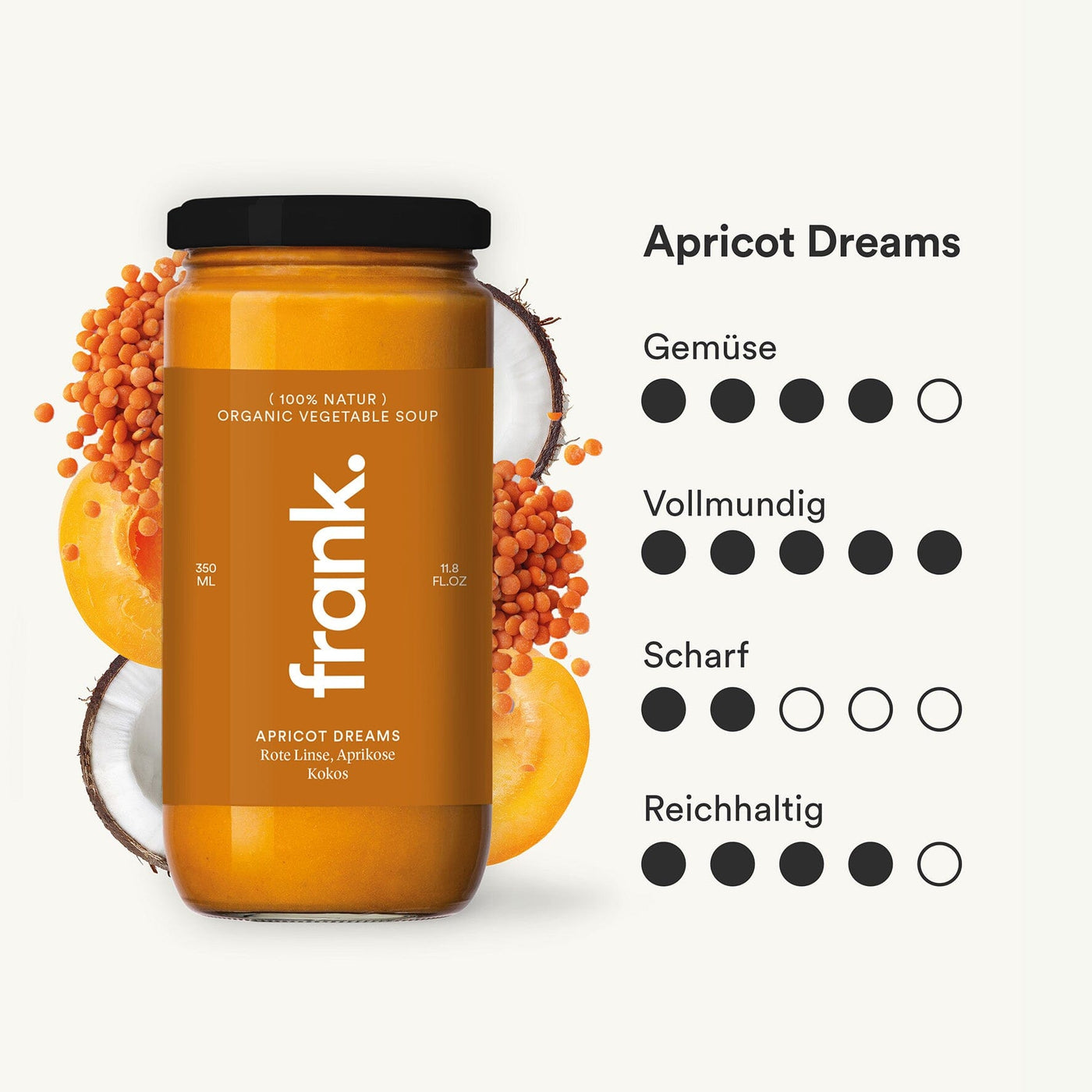 Darstellung des Geschmacksprofils der bio Suppe Apricot Dreams mit roten Linsen, Aprikose und Kokos von frank