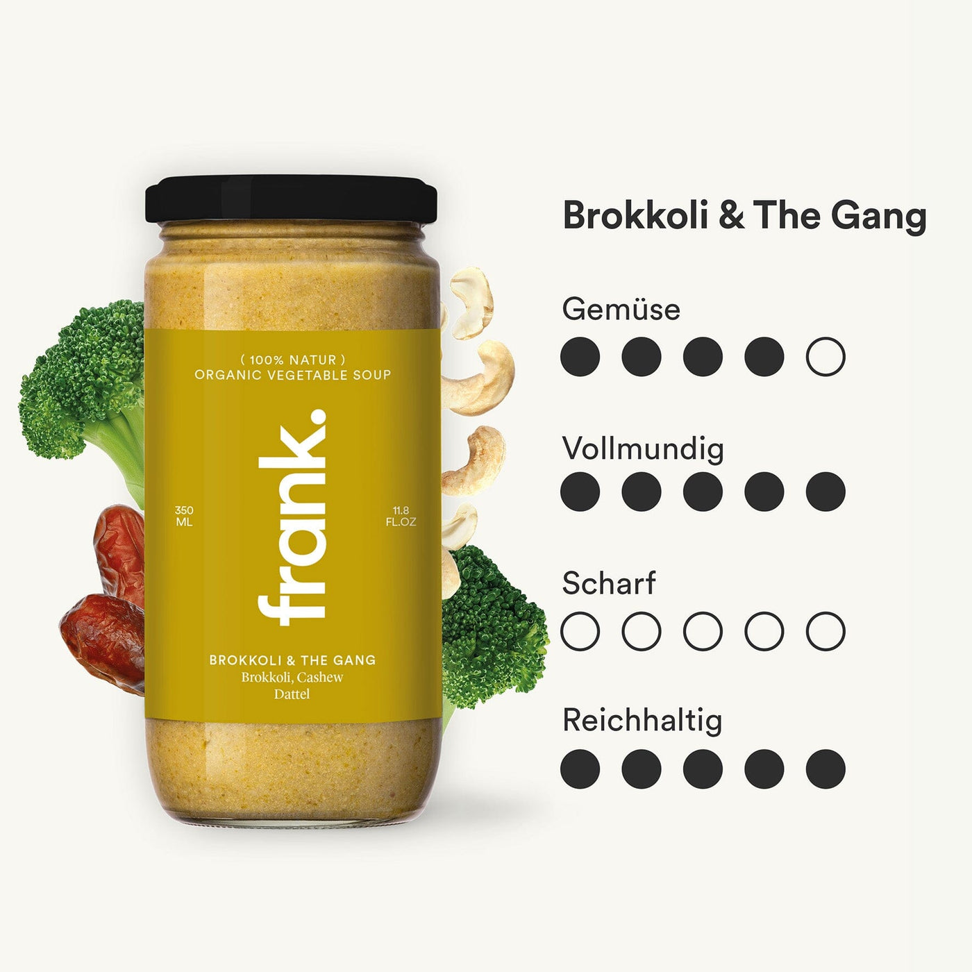 Darstellung des Geschmacksprofils der bio Suppe Brokkoli And The Gang mit Brokkoli, Cashew und Dattel von frank