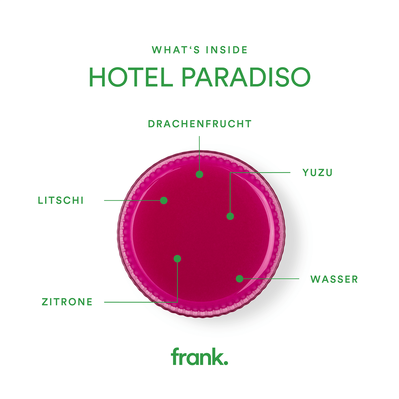 Darstellung des Saft Hotel Paradiso mit Litschi, Drachenfrucht, Yuzu und Zitrone in einem Glas von frank