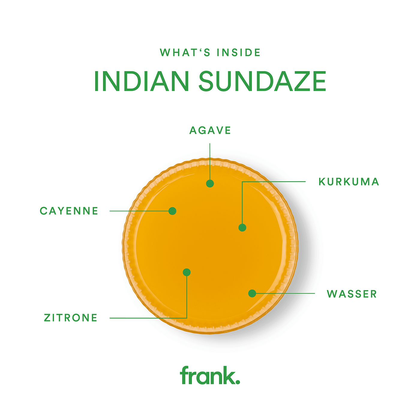 Darstellung des Saft Indian Sundaze mit Zitrone, Cayenne, Kurkuma und Agave in einem Glas von frank