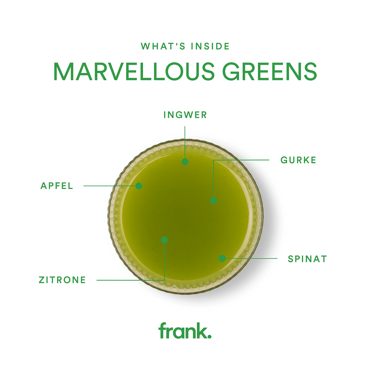 Darstellung des Saft Marvellous Greens mit Apfel, Gurke, Spinat, Ingwer und Zitrone in einem Glas von frank