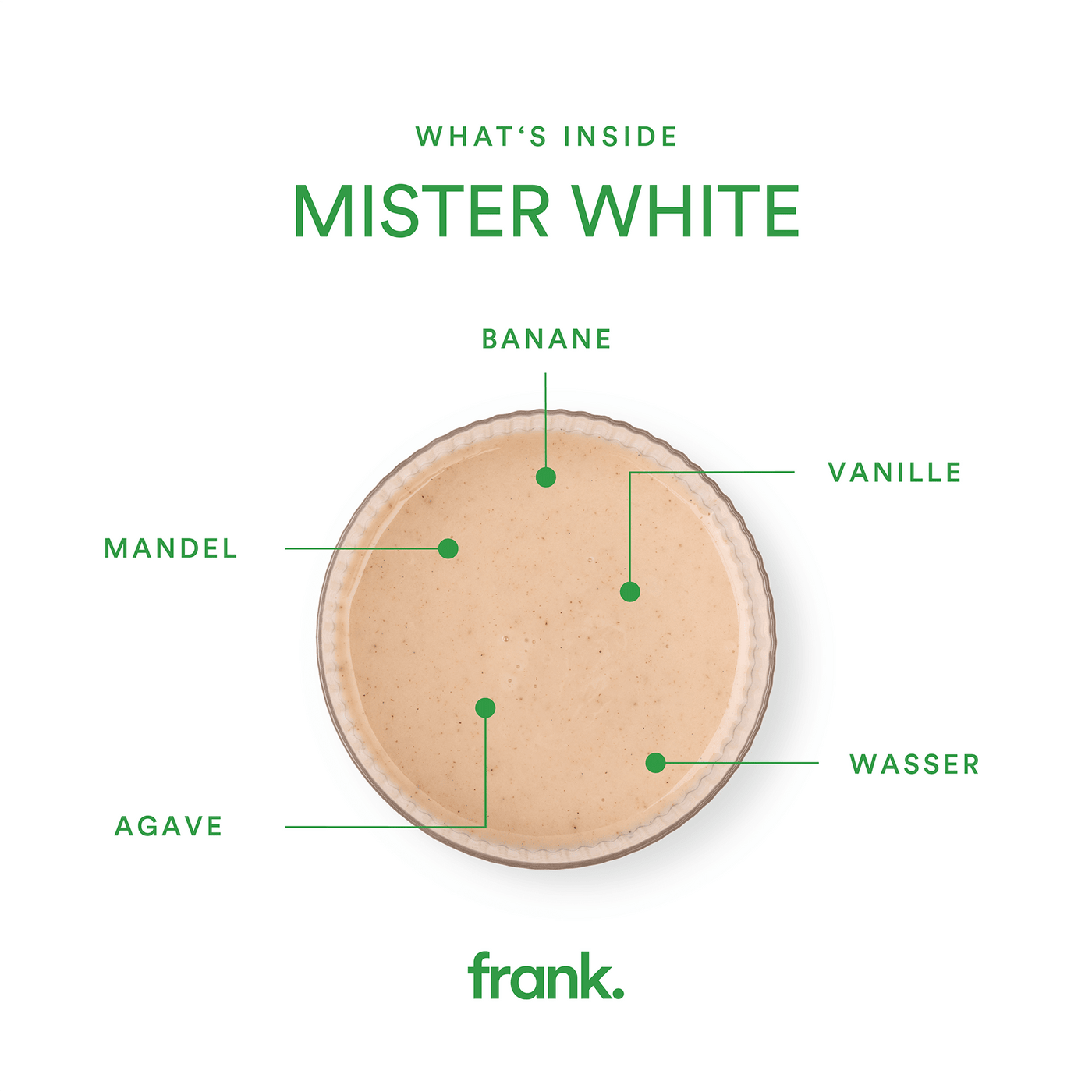Darstellung des Saft Mister White mit Mandel, Banane, Vanille, Zimt, Agave und Zitrone in einem Glas von frank.