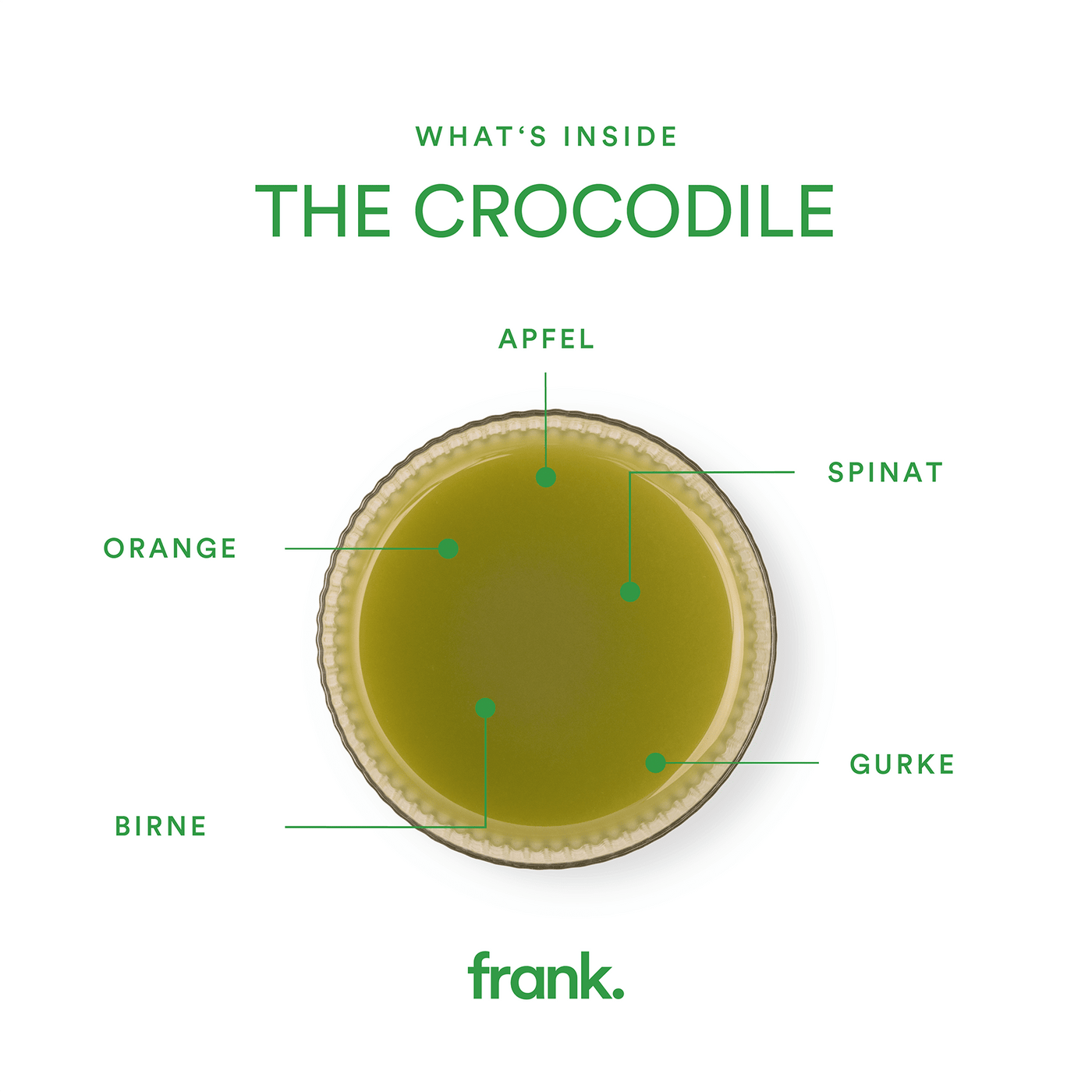Darstellung des Saft The Crocodile mit Apfel, Spinat, Orange, Birne und Gurke in einem Glas von frank