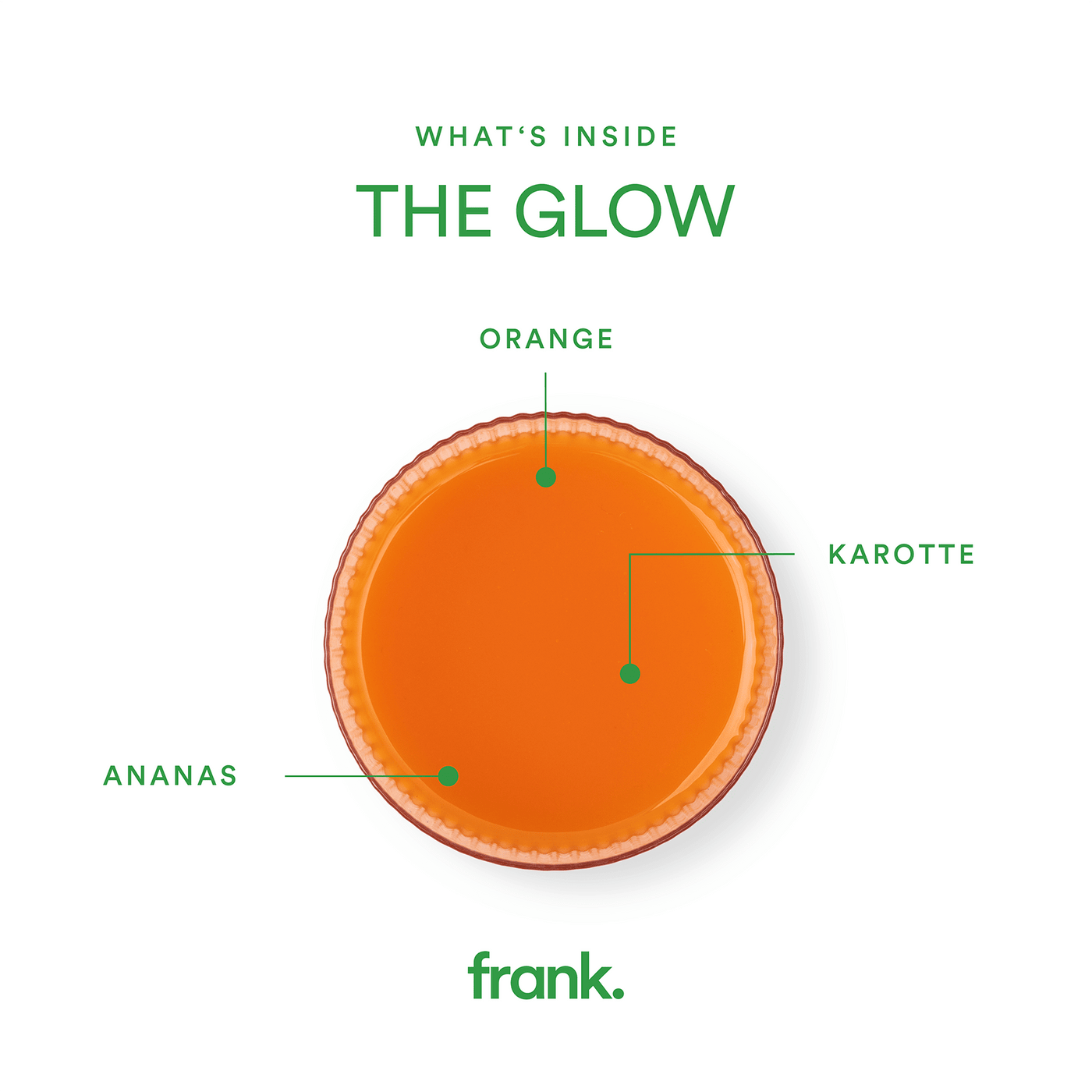 Darstellung des Saft The Glow mit Ananas, Karotte und Orange in einem Glas von frank