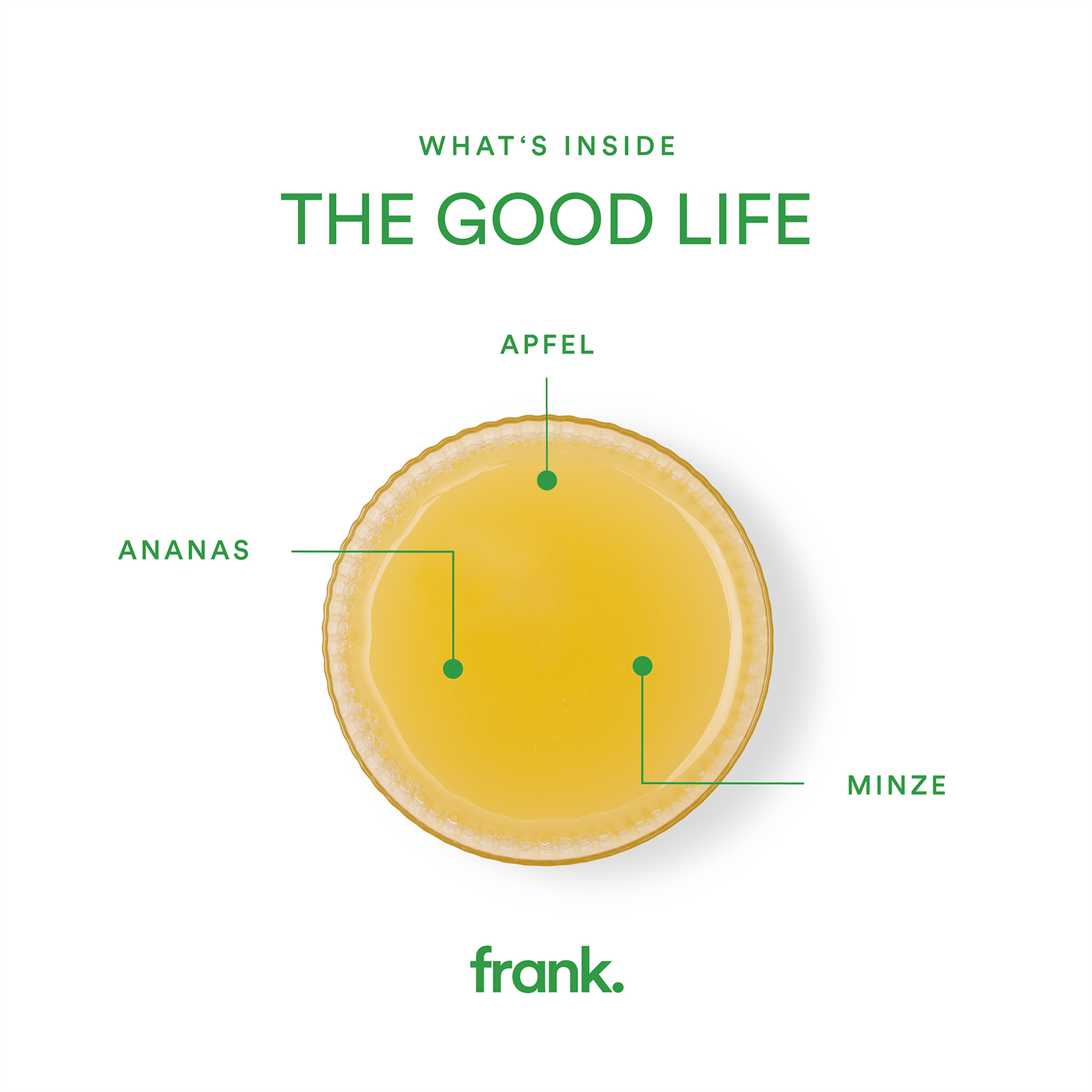 Darstellung des Saft The Good Life mit Ananas, Apfel und Minze in einem Glas von frank
