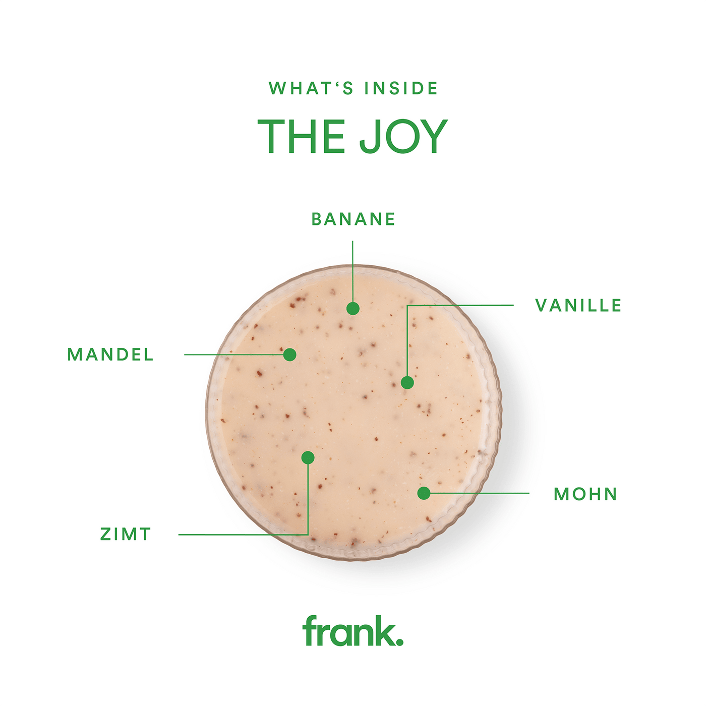 Darstellung des Saft The Joy mit Banane, Mohn, Marzipan, Vanille, Zimt und Agave in einem Glas von frank