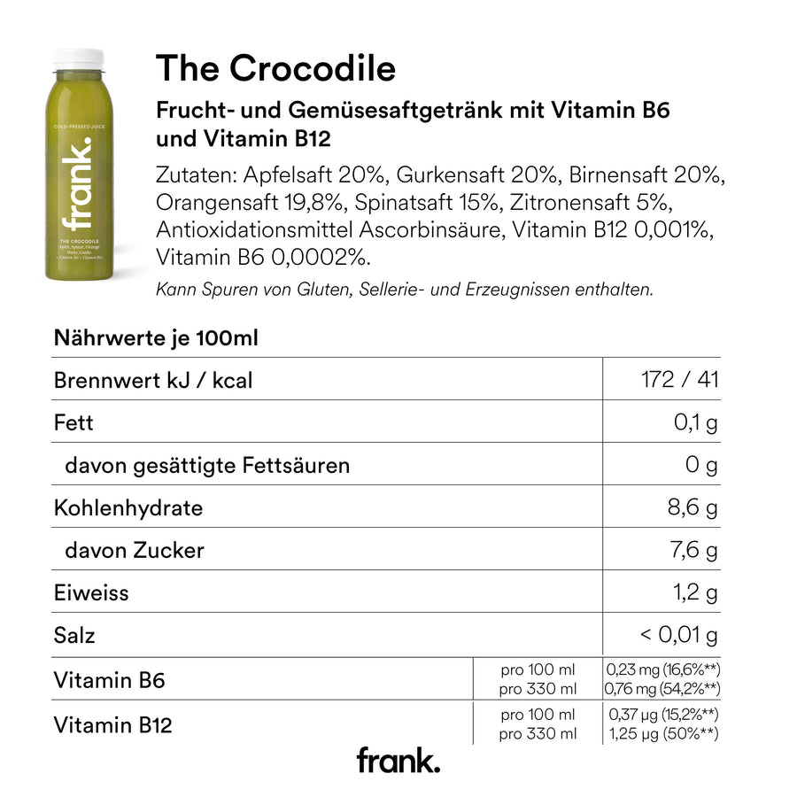 The Crocodile 8er Box