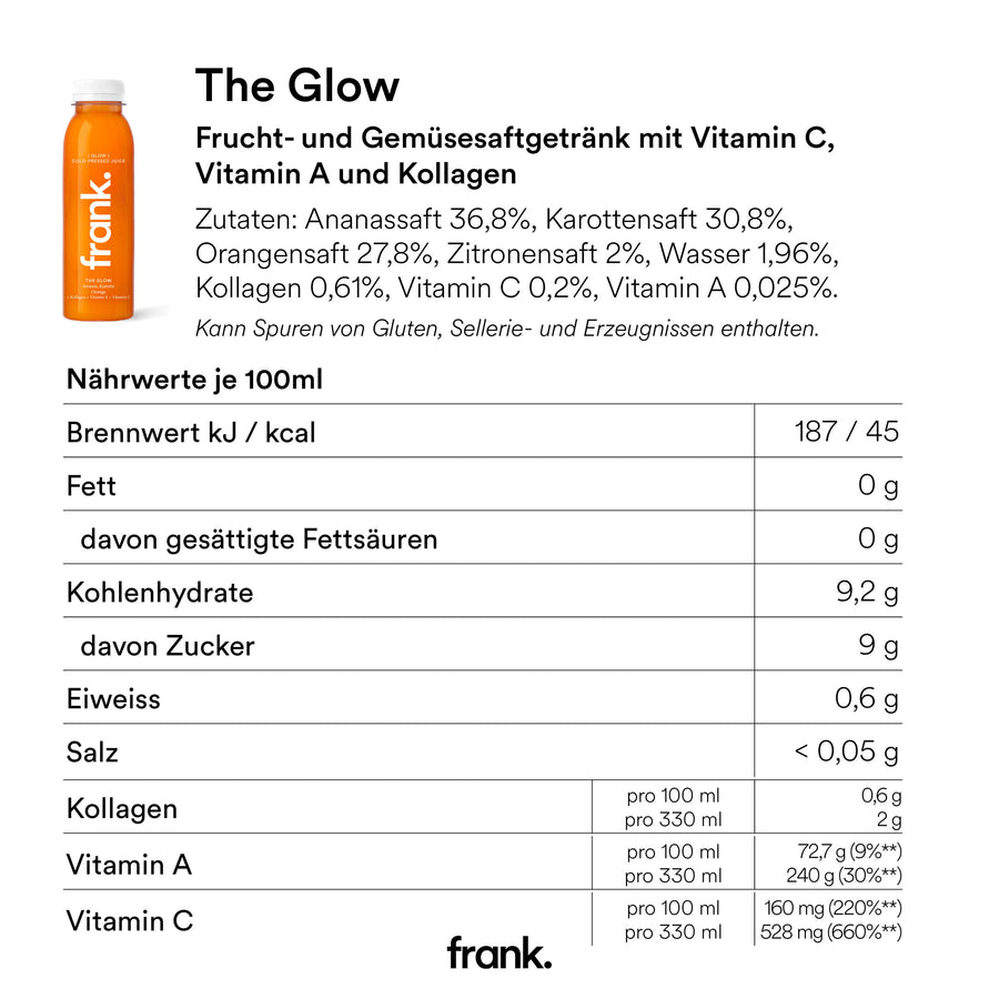The Glow 8er Box