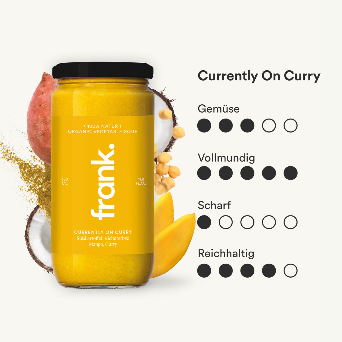 Darstellung des Geshmacksprofils der bio Suppe Currently On Curry mit Süßkartoffel, Kichererbse, Kokos und Curry von frank