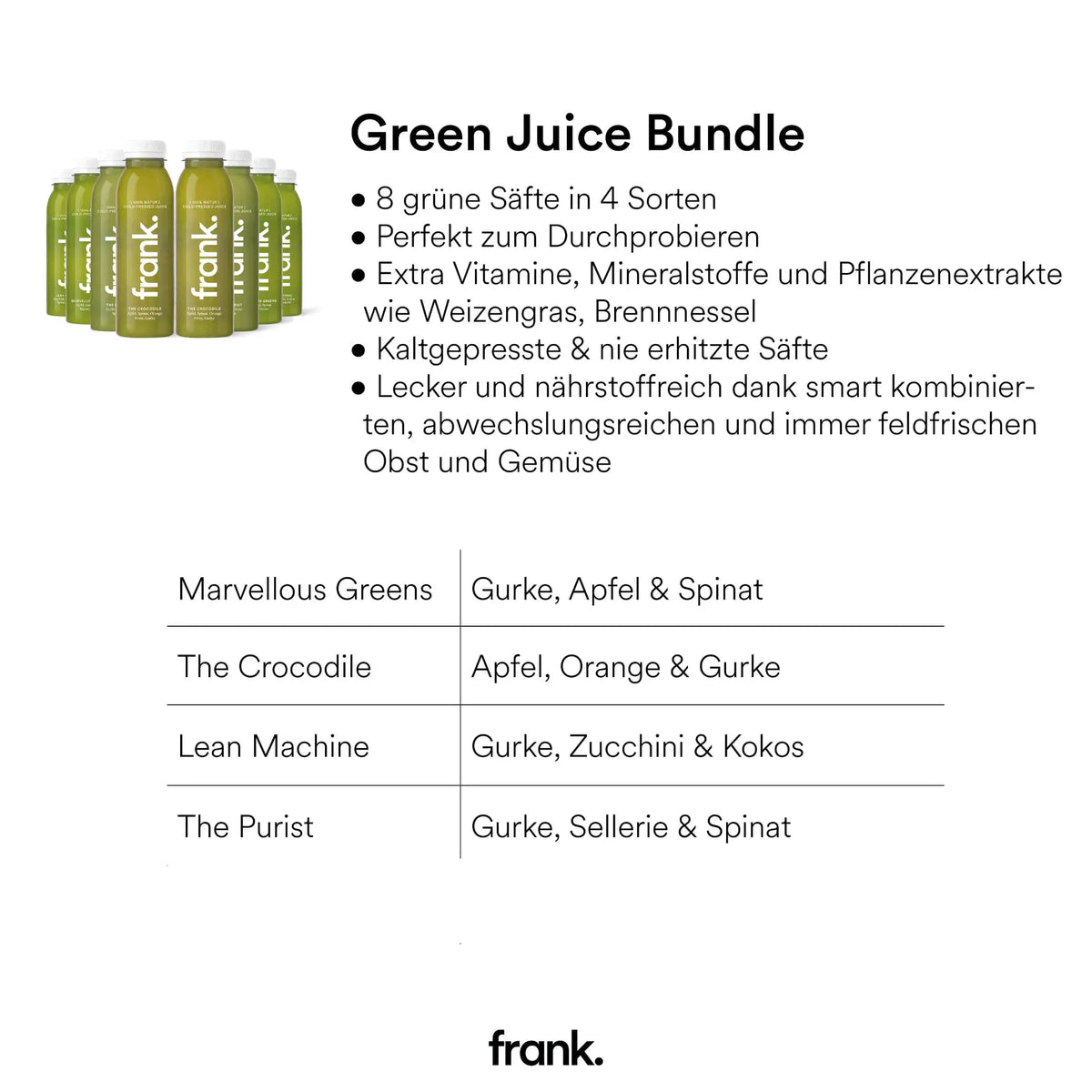 Beschreibung des Green Juice Bundles mit acht grünen Säften in vier Sorten