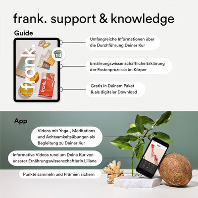 Support und Wissen zur 3 Tages Foodkur im Guide und der App von frank.