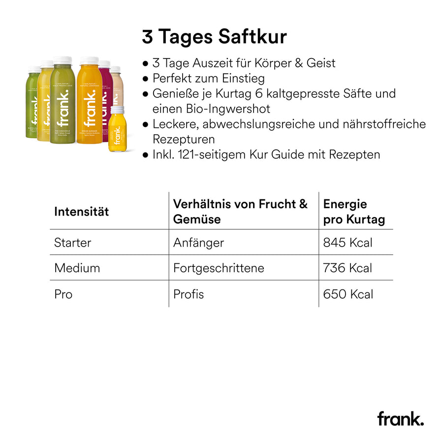 Saftkur 3 Tage