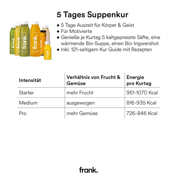 #stufe_starter|stufe_medium|stufe_pro|stufe_plus