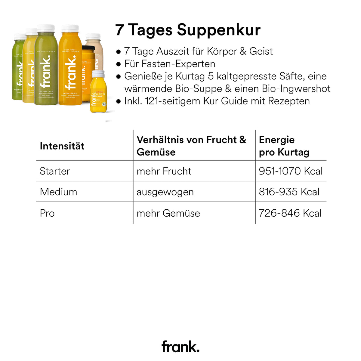 #stufe_starter|stufe_medium|stufe_pro|stufe_plus