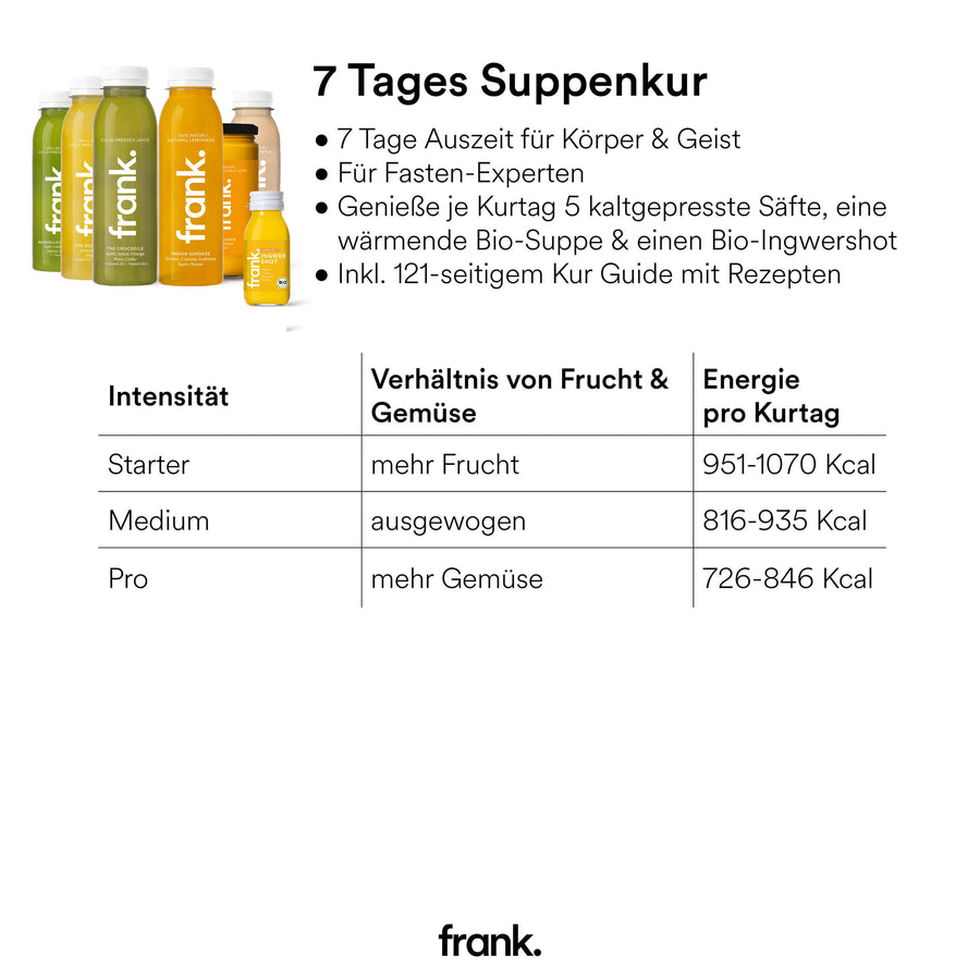 3 Tages Suppenkur