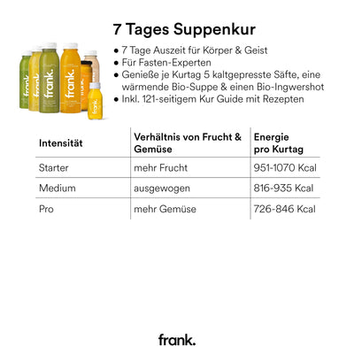 7 Tages Suppenkur
