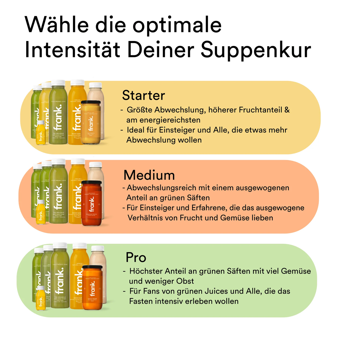#stufe_starter|stufe_medium|stufe_pro|stufe_plus