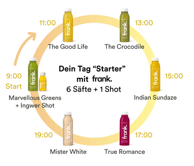 #stufe_starter