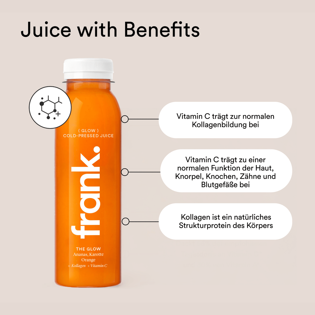 Infografik zur Saftflasche The Glow mit Vitamin C und Kollagenbildung