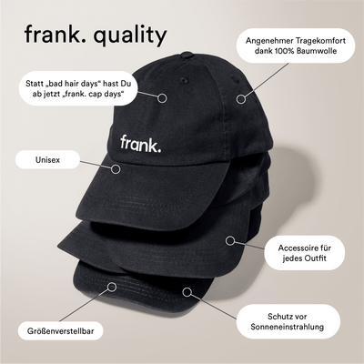 Darstellung der gebotenen Qualität der Cap von frank.