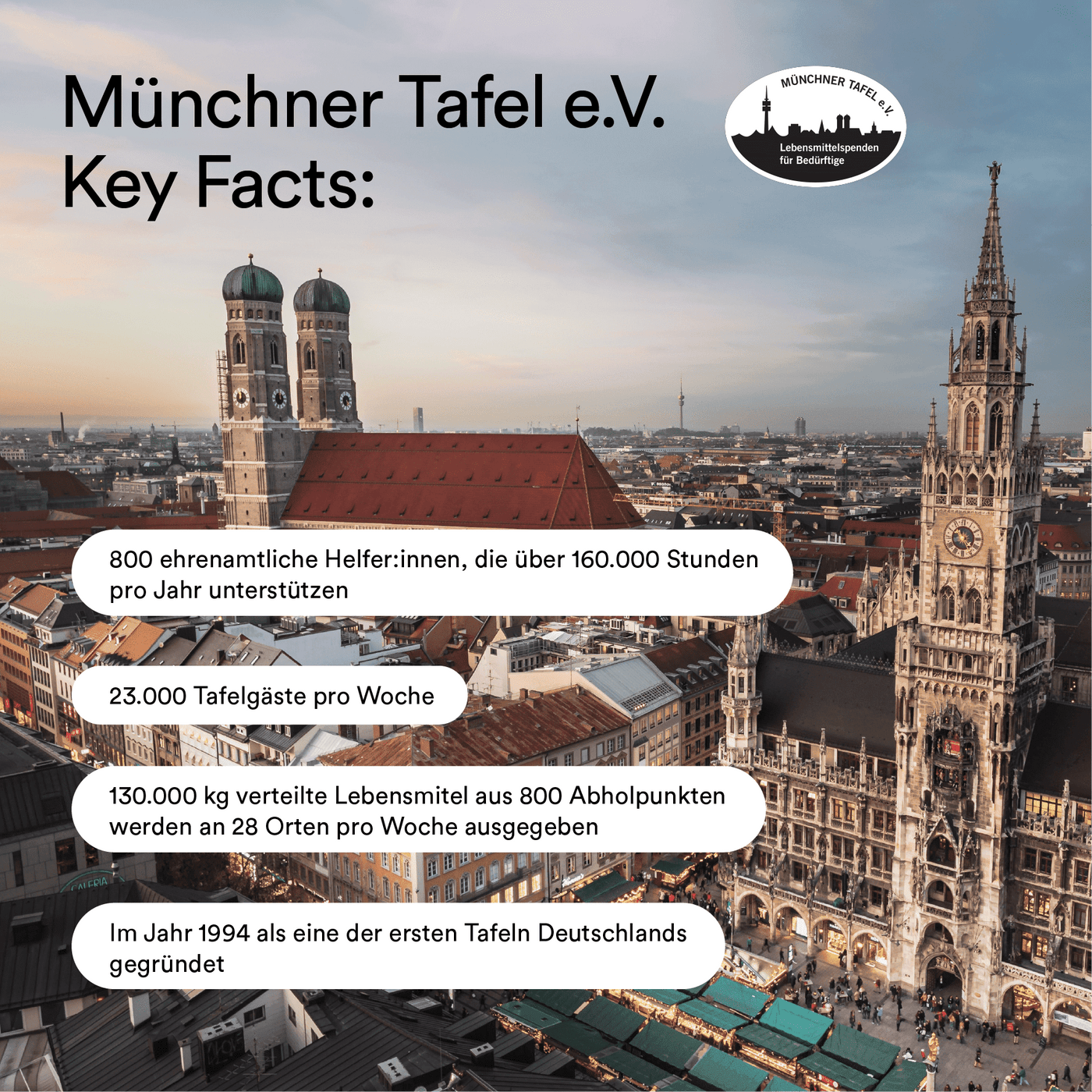 Fakten zur Tafel München