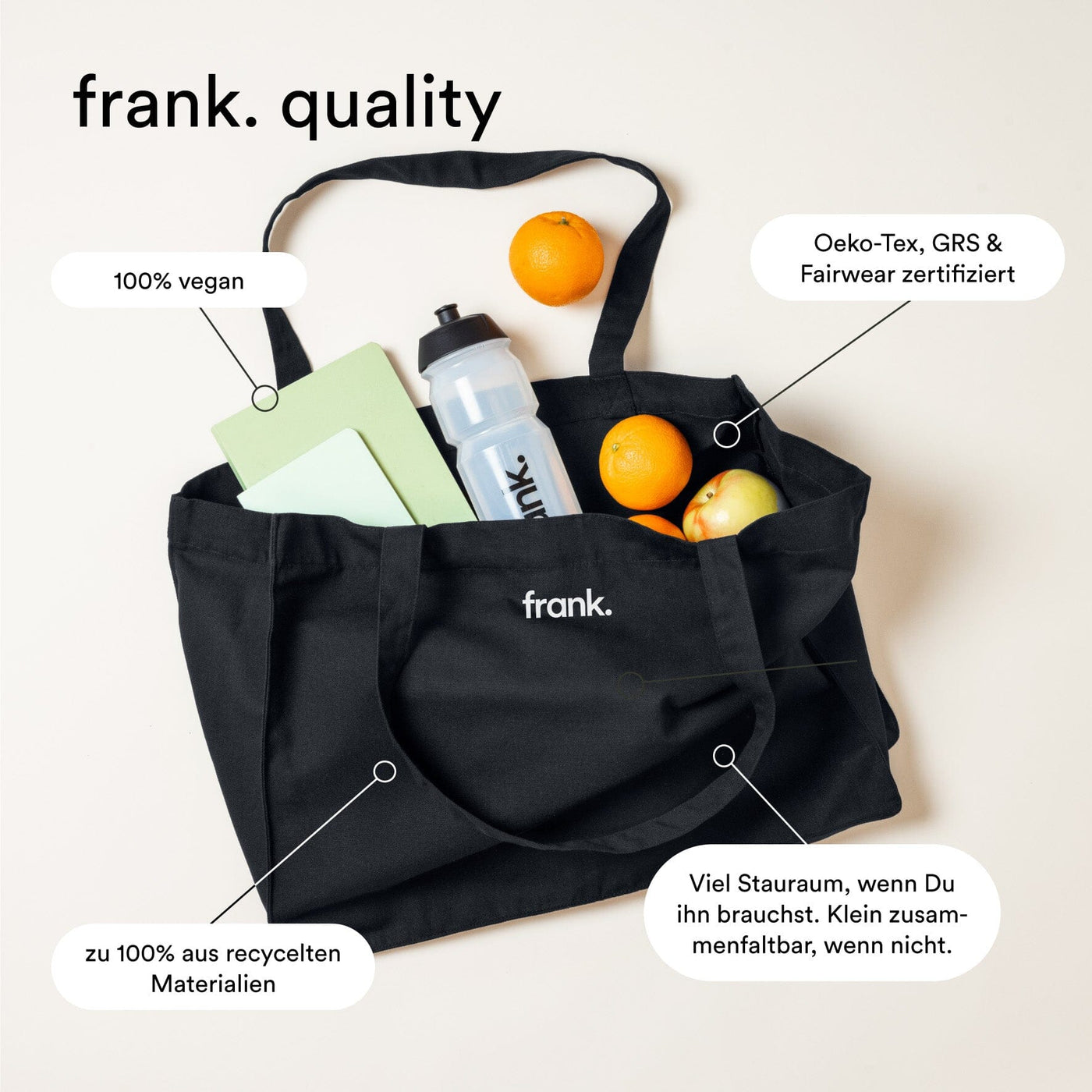 Darstellung der gebotenen Qualität der Stofftasche von frank.
