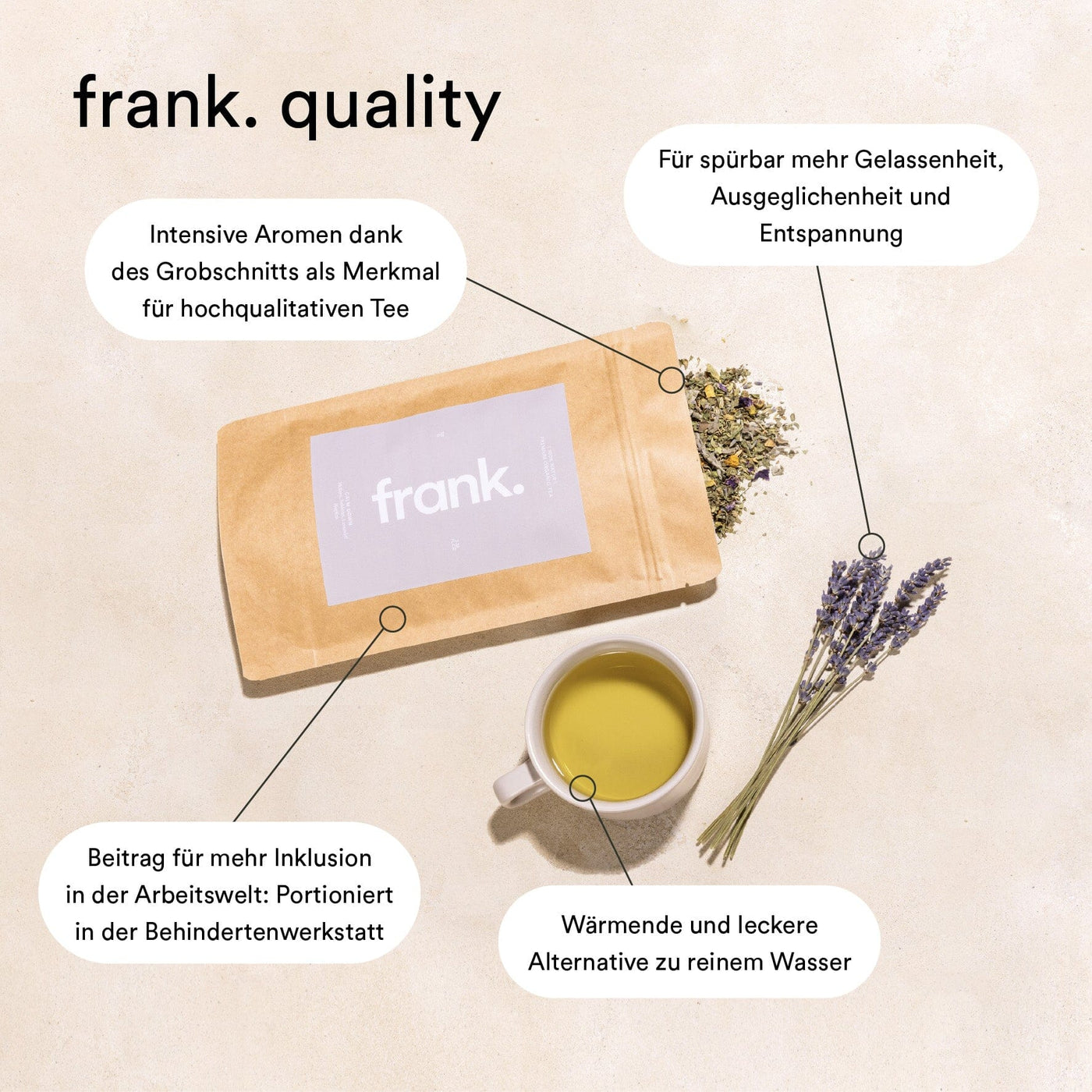 Darstellung der gebotenen Qualität der frank. bio Tees.