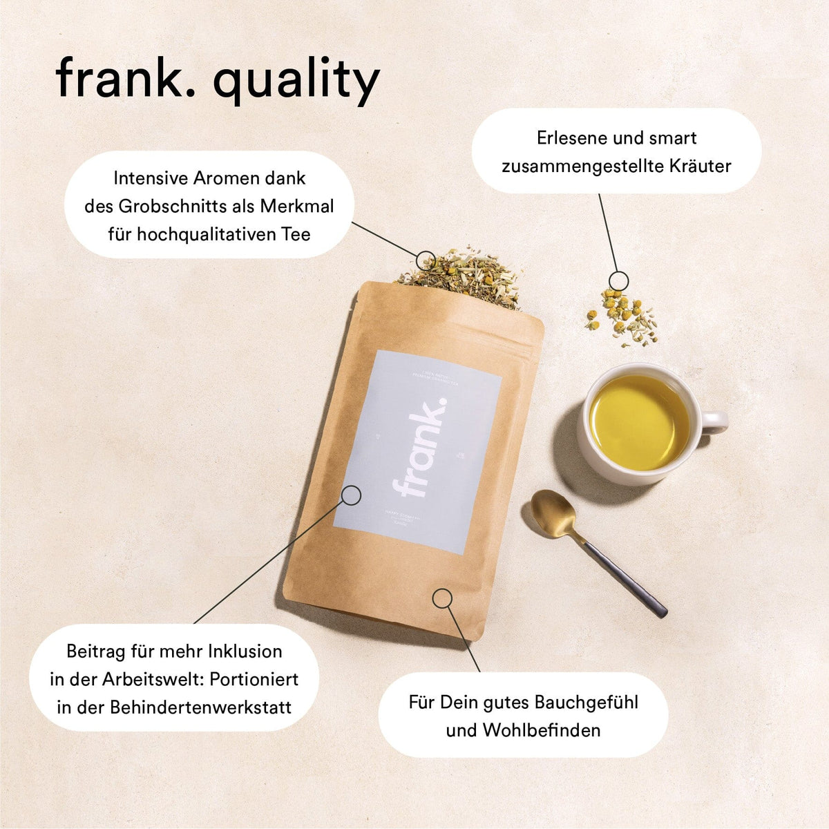 Darstellung der gebotenen Qualität der bio Tees von frank.
