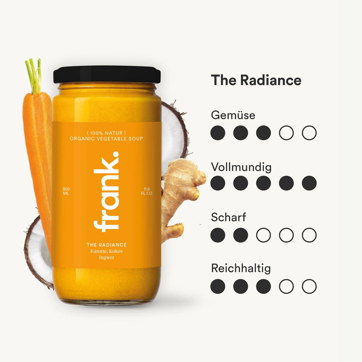 Die Suppe The Radiance von frank. mit Karotte, Kokos und Ingwer