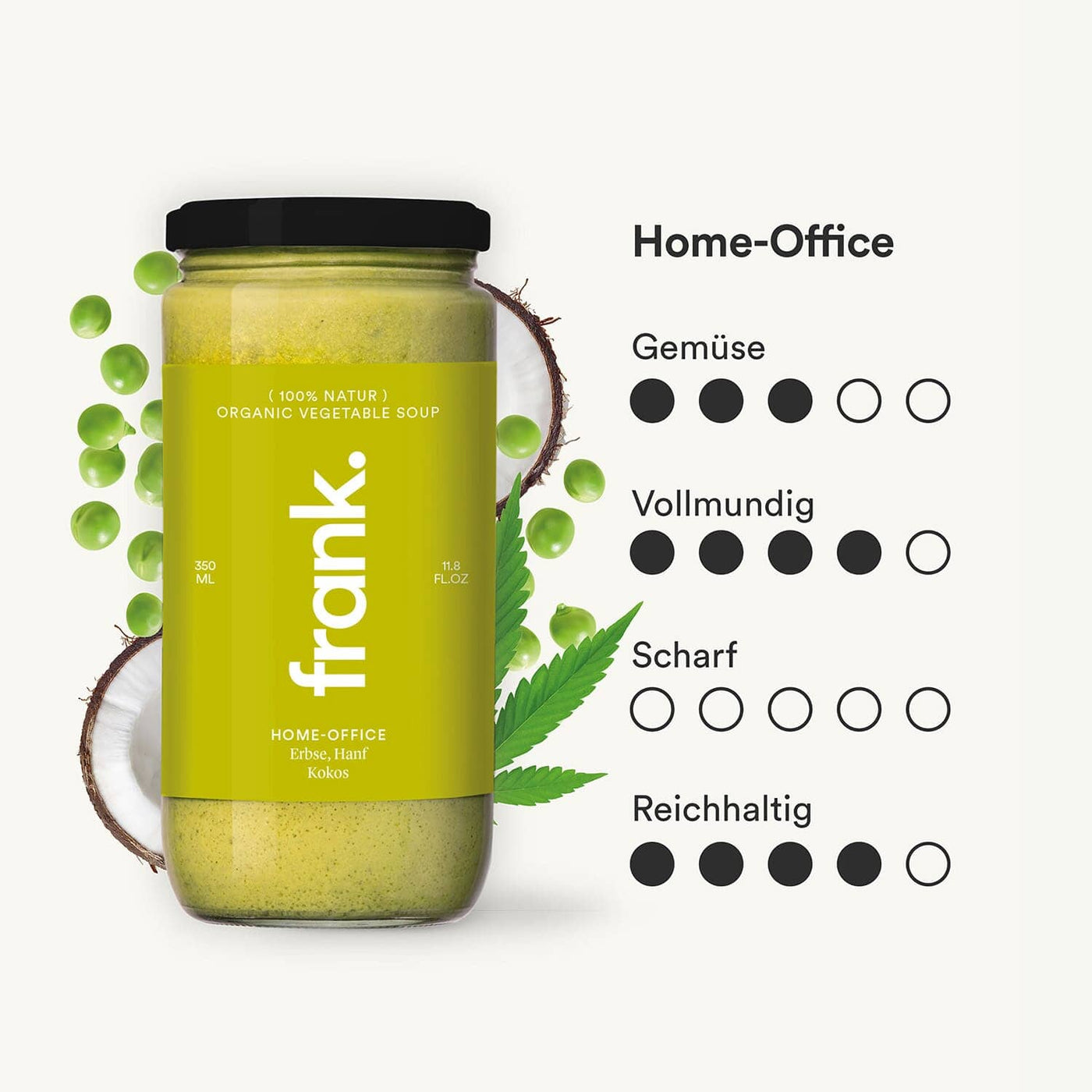 Darstellung des Geschmacksprofils der bio Suppe Home Office mit Erbse, Hanf und Kokos von frank