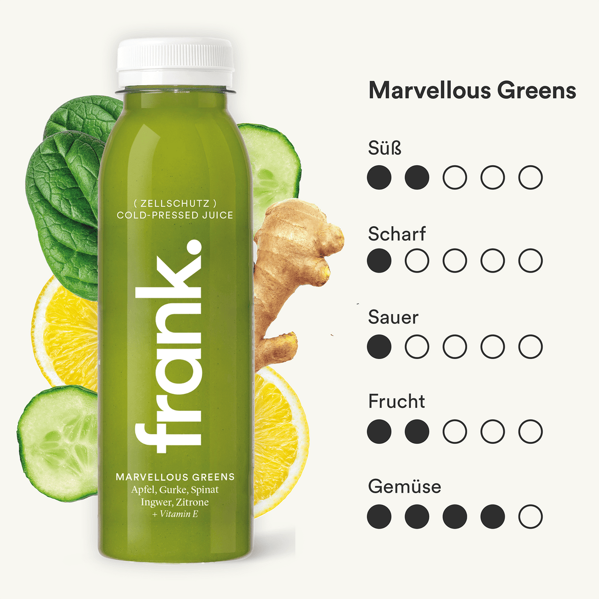 Geschmacksprofil der Saftflasche Marvellous Greens mit Spinat, Gurke und Zitrone