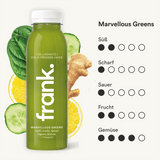 Geschmacksprofil der Saftflasche Marvellous Greens mit Spinat, Gurke und Zitrone