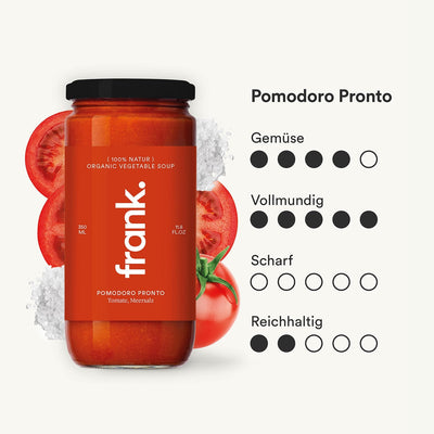 Darstellung des Geschmacksprofils der bio Suppe Pomodoro Pronto mit Tomate und Meersalz von frank