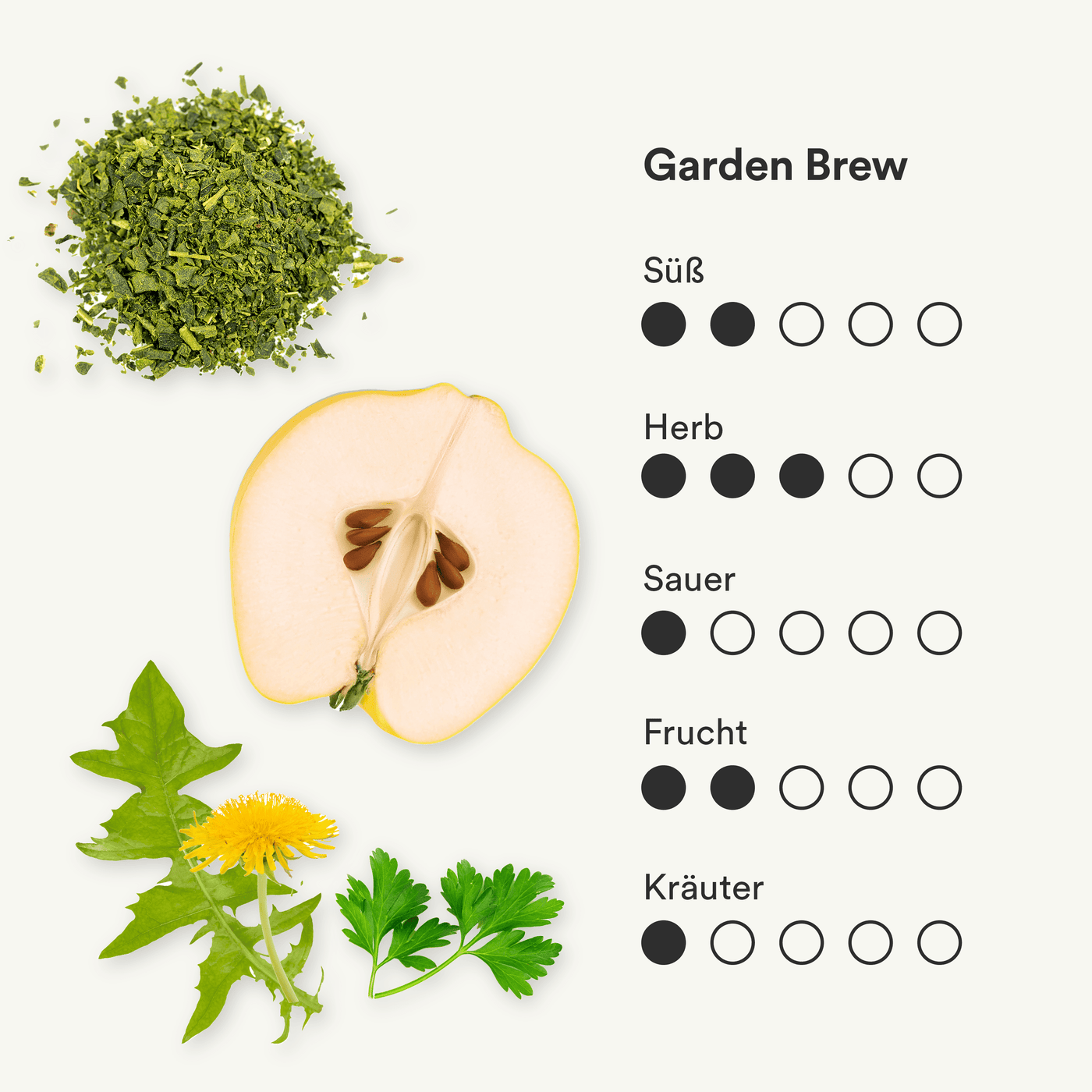 Darstellung des Juices Garden Brew von frank. mit grünem Tee, Quitte, Petersilie, Melisse und Löwenzahn