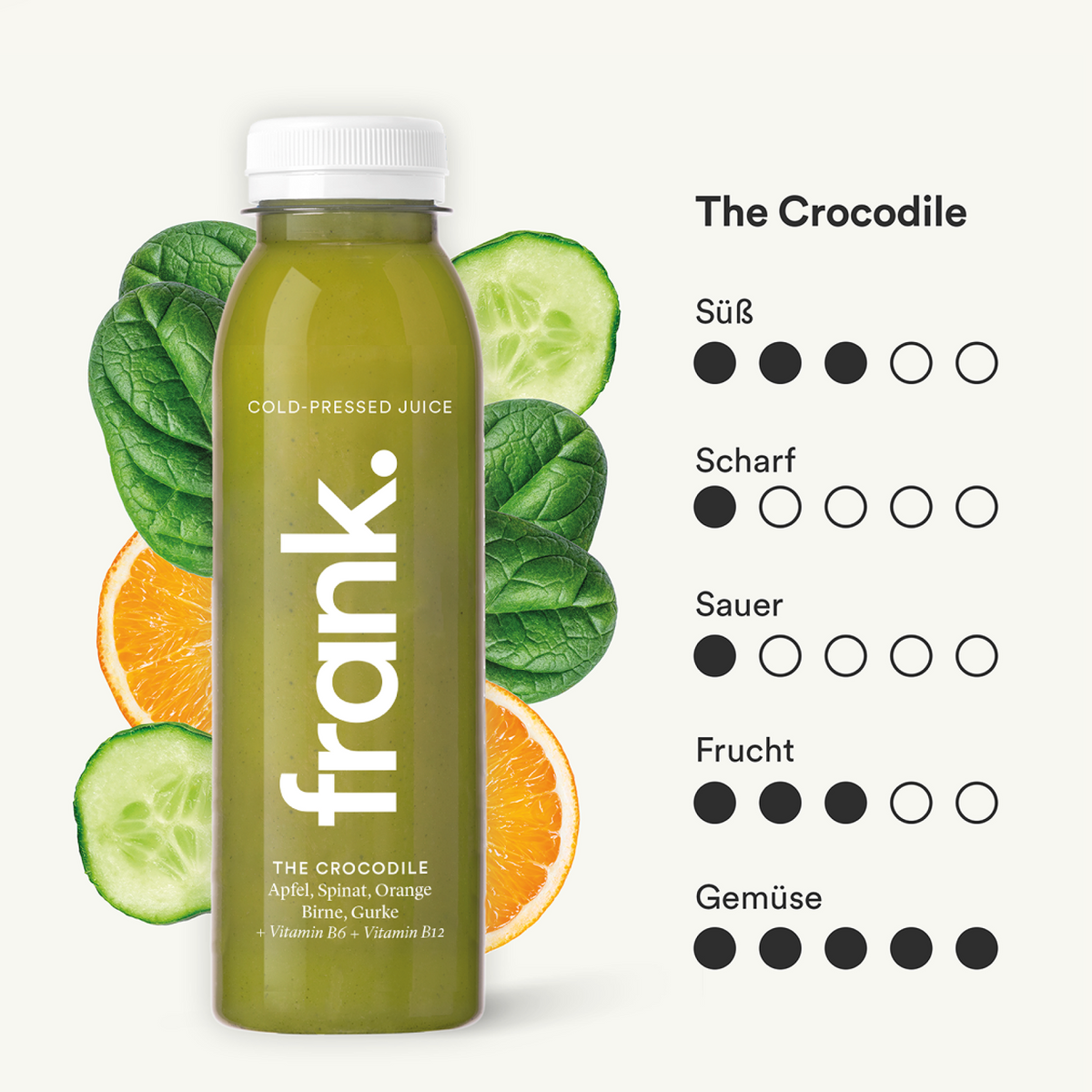 Geschmacksprofil der Saftflasche The Crocodile mit Spinat, Gurke und Orange