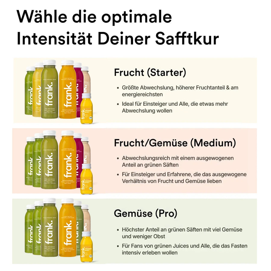 Saftkur 5 Tage