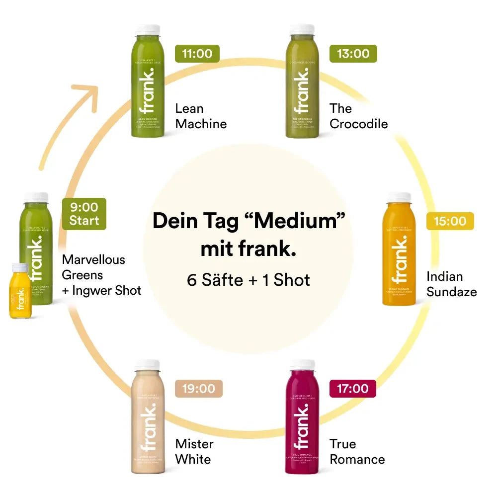 Saftkur 5 Tage