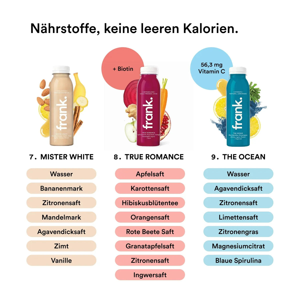 Infografik zu Nährstoffen der frank Säfte Mister White, True Romance und The Ocean