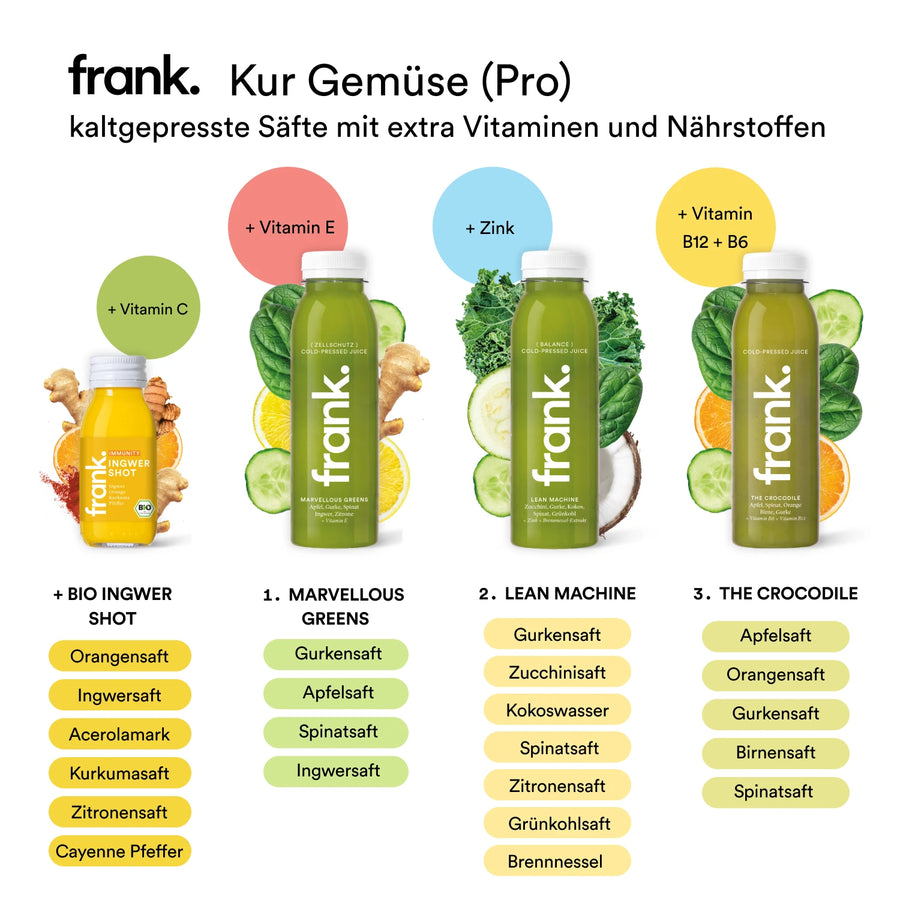 Saftkur 5 Tage