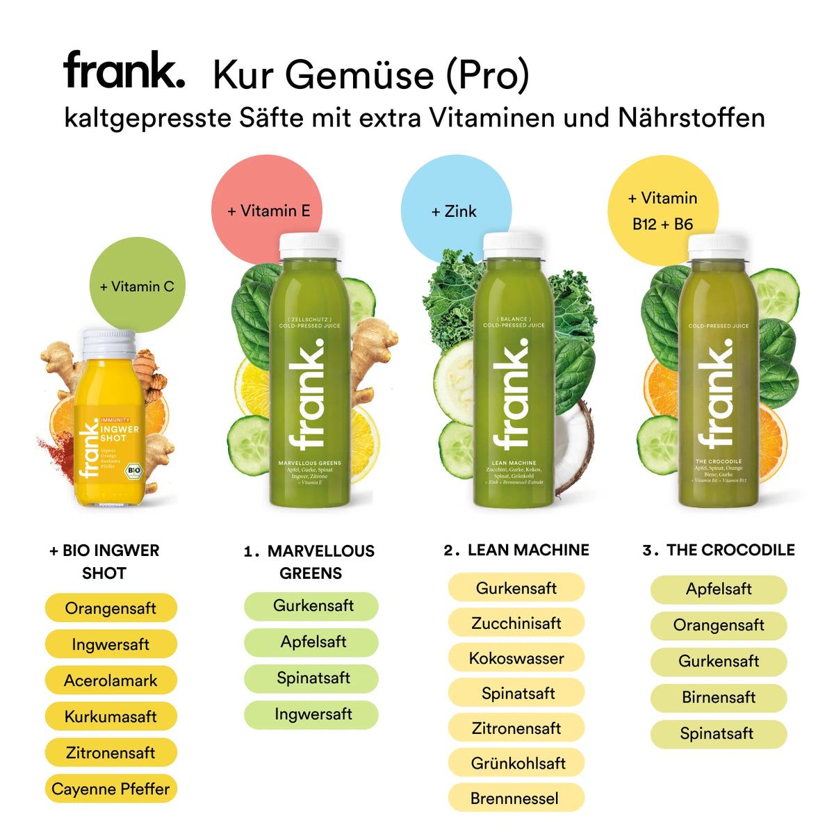 Zutaten und Nährstoffe der Kur Gemüse Pro mit kaltgepressten frank Säften