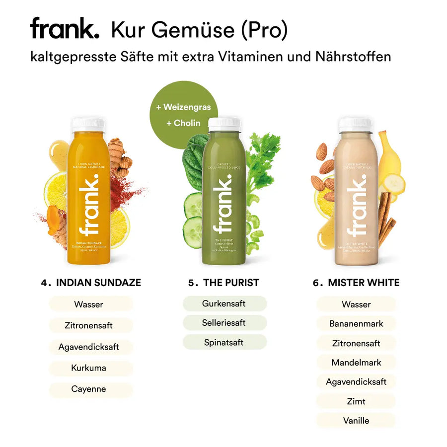 #stufe_pro