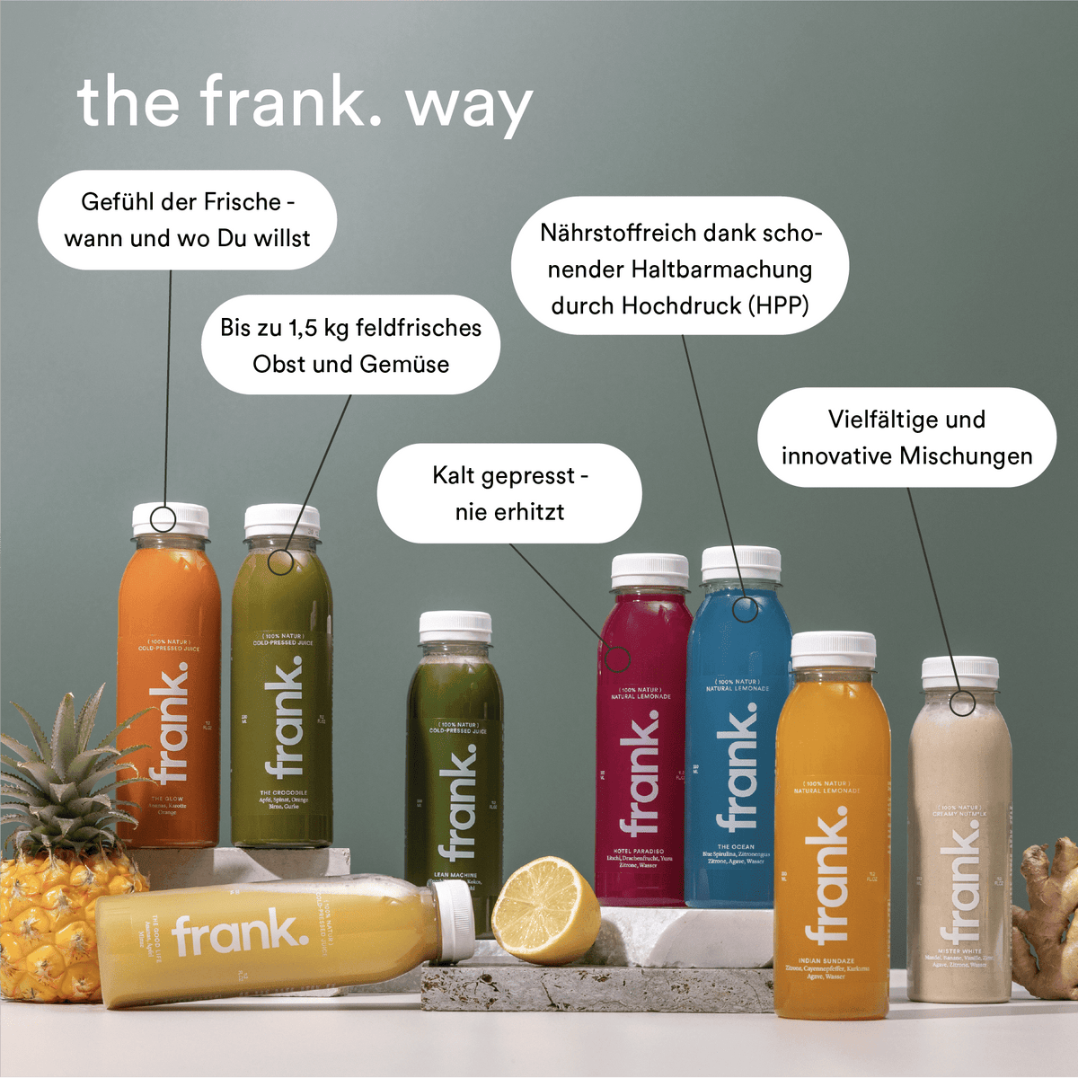 Darstellung der verschiedenen Saft Sorten von frank. inklusive den versprochenen Werte der Juices