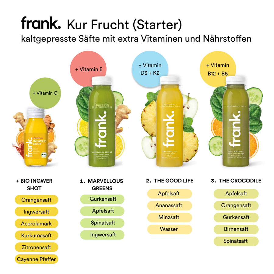 Saftkur 7 Tage